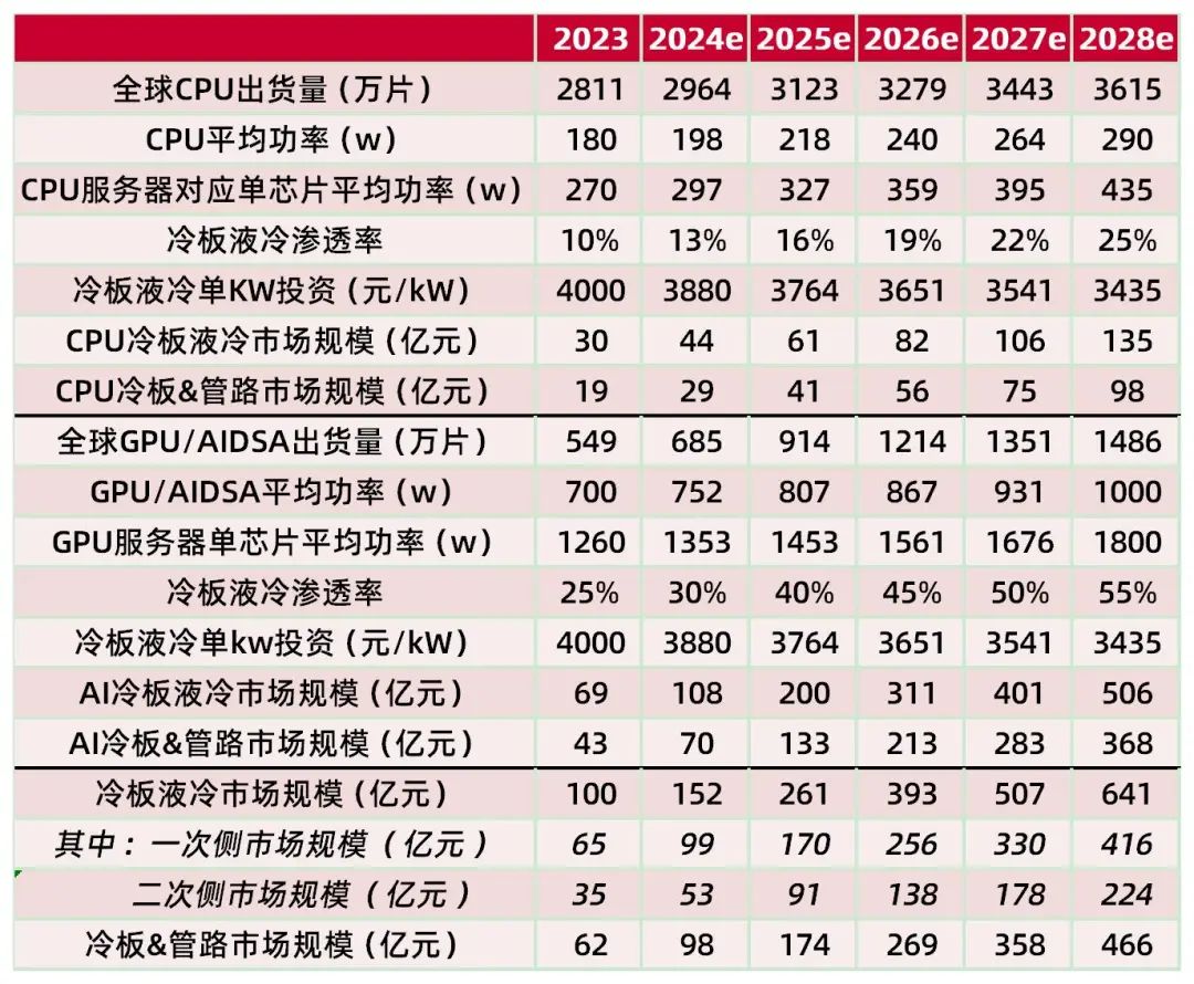 2024年新出的免费资料,策略优化计划_OWP30.484预备版