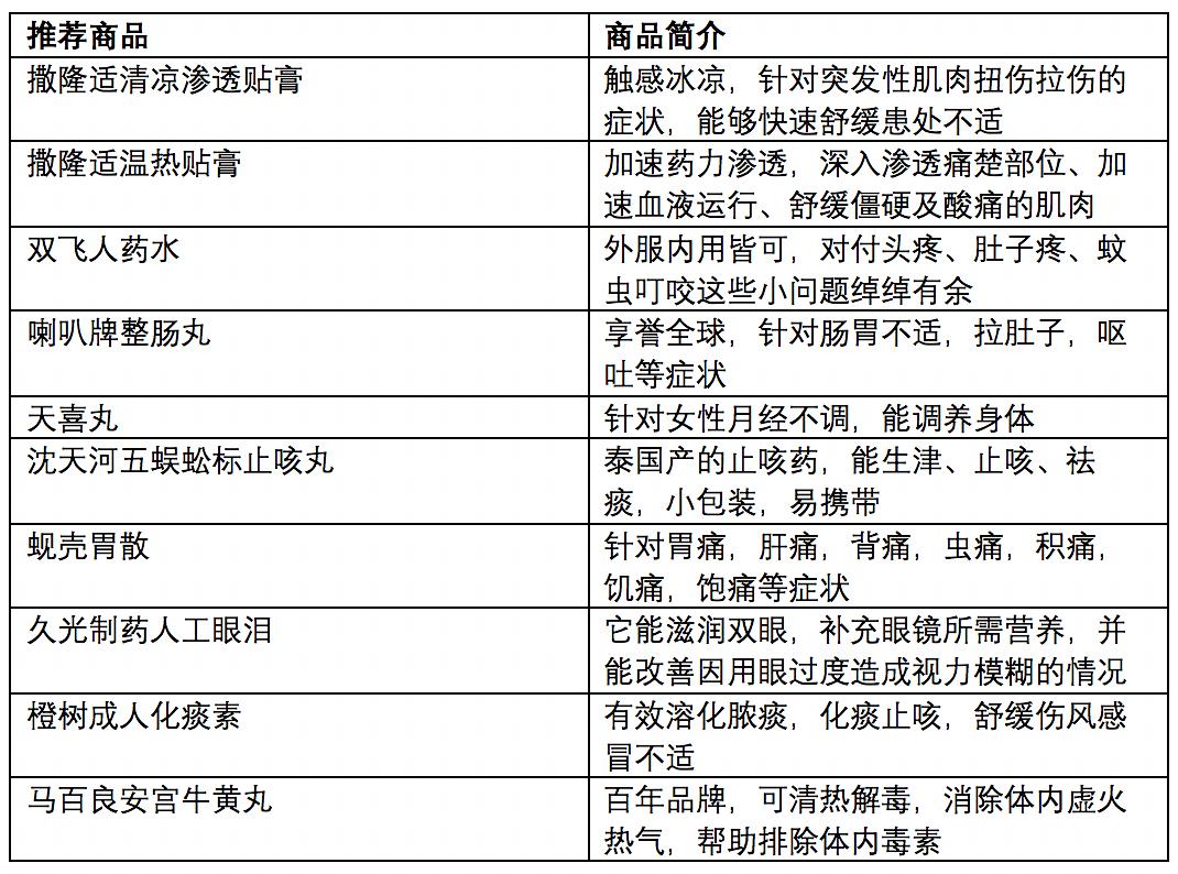 澳门6合开奖结果+开奖记录今晚,策略规划_EOC30.9151440p