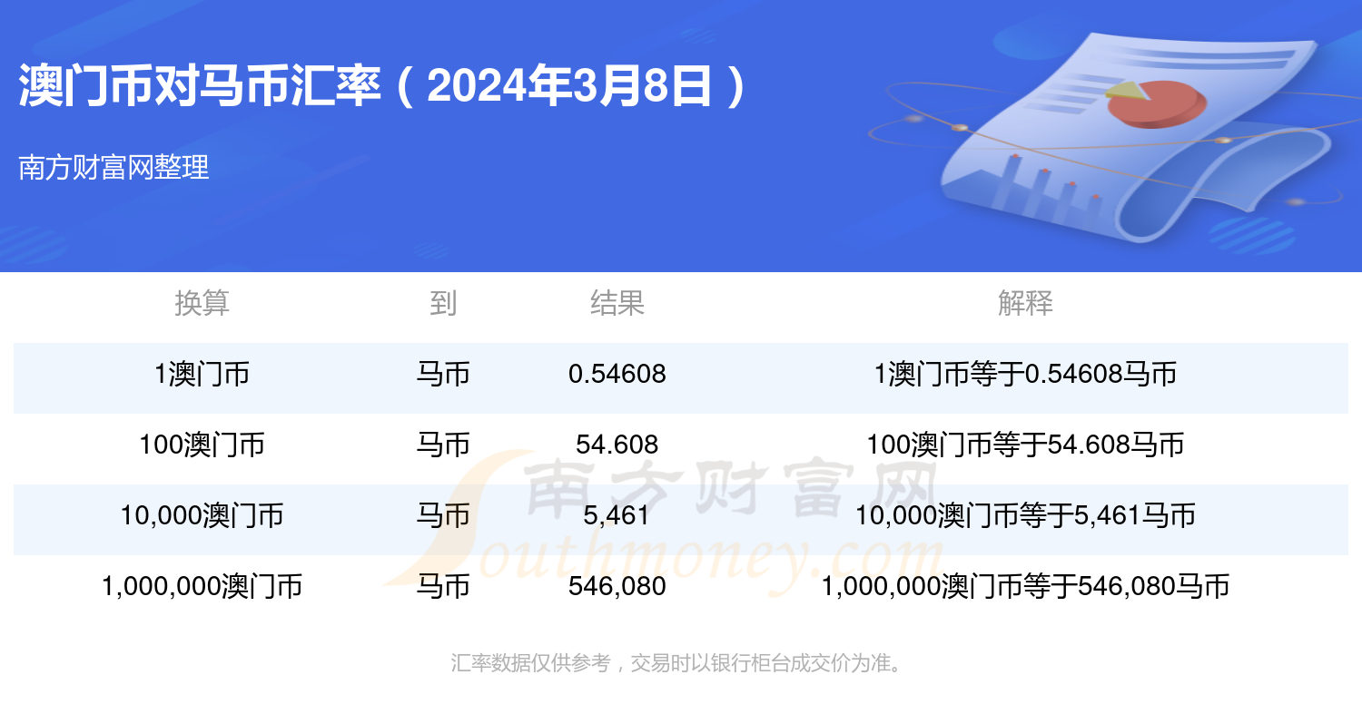 2024年澳门今晚开特马,策略优化计划_UYI30.917无线版