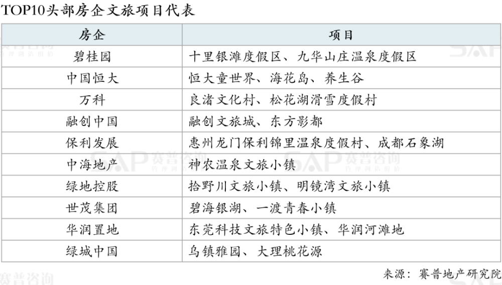 2024澳门天天开好彩大全65期,处于迅速响应执行_JPS30.335数线程版