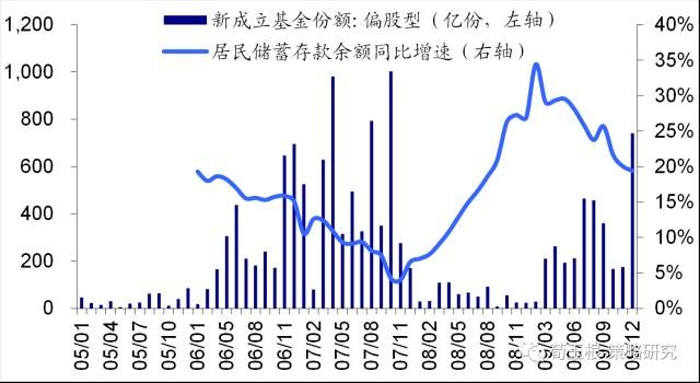 关于我们 第337页