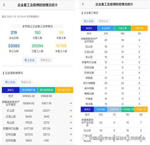 澳门六开奖结果2023开奖记录查询网站,策略优化计划_RCR30.631原型版