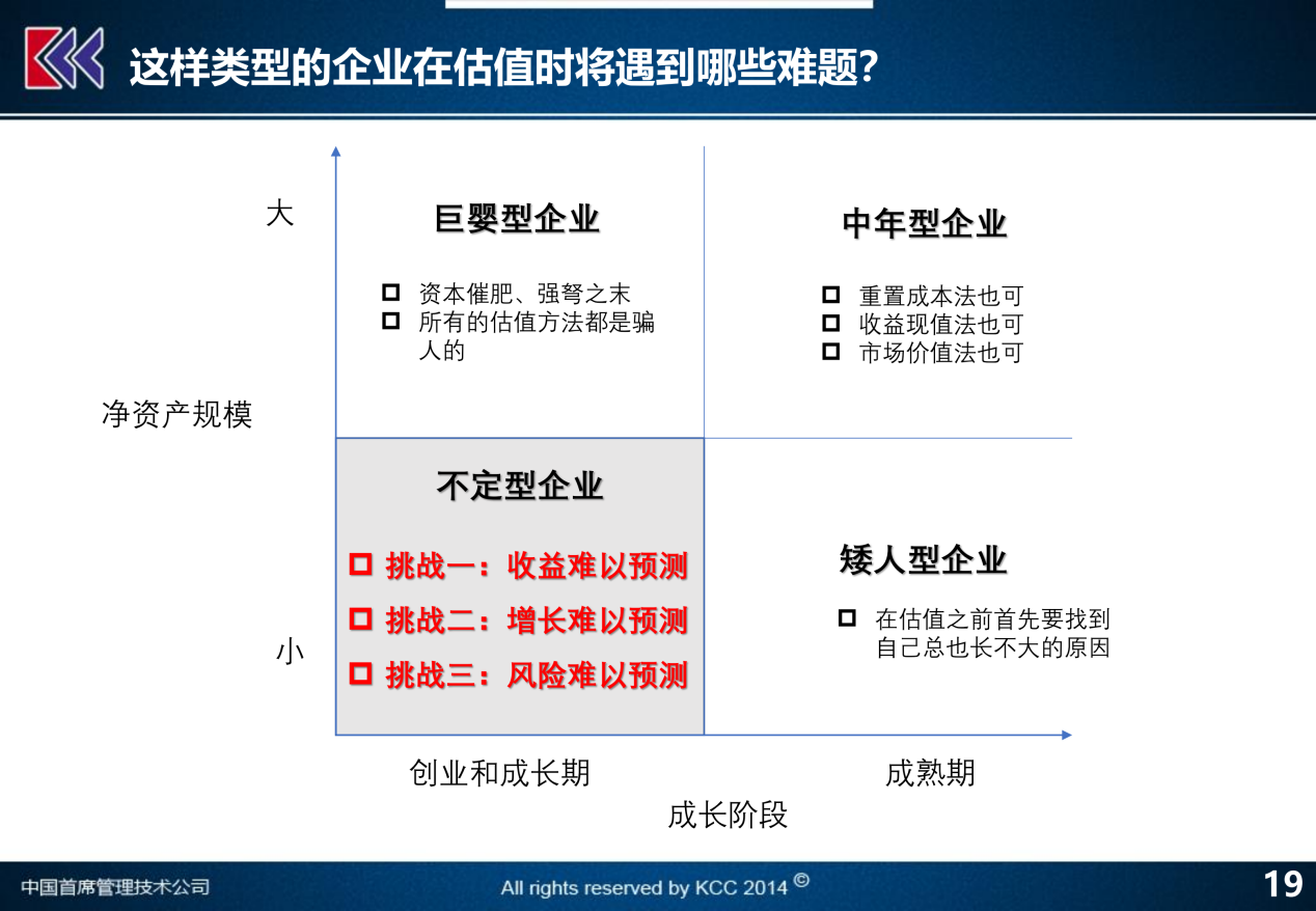 2024澳门特马今晚开奖亿彩网,安全设计方案评估_TUV30.632紧凑版