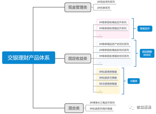 关于我们 第336页