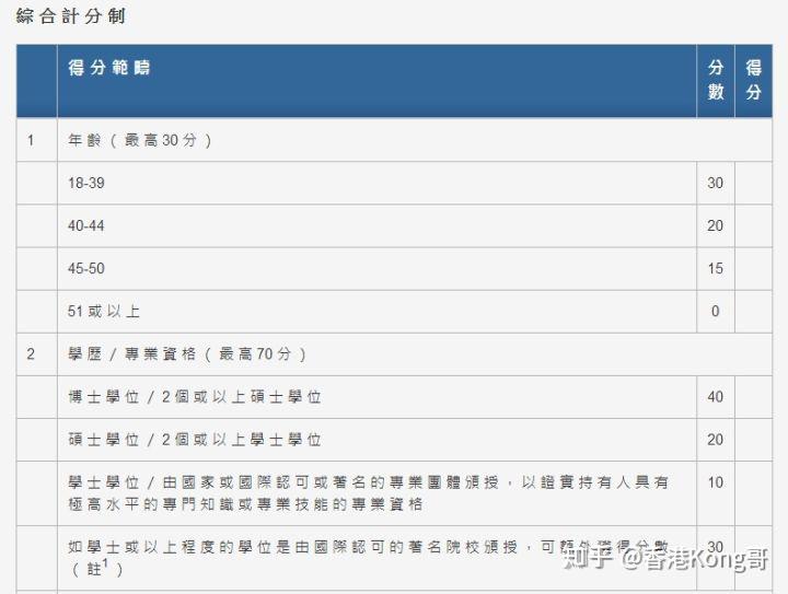 香港二四六开奖结果+开奖记录,策略规划_JCI30.578知识版