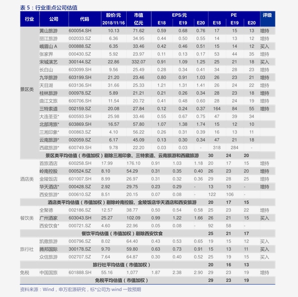 11月16日光伏最新电价，行业趋势、影响因素与前景展望