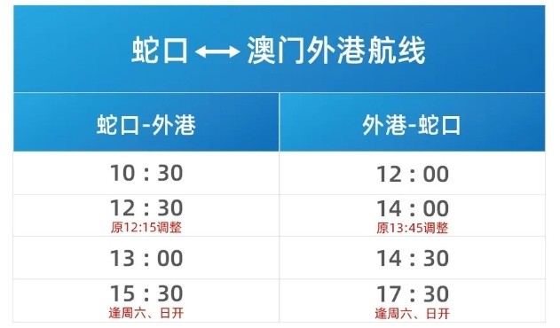 新澳门六开奖结果记录,测试评估_HDP30.256父母版