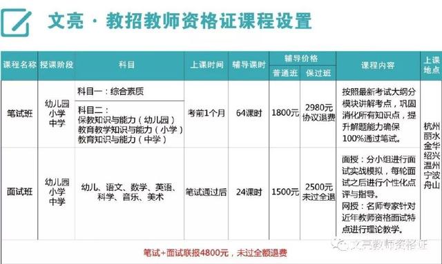 资料大全正版资料免费,操作实践评估_RMZ30.516后台版