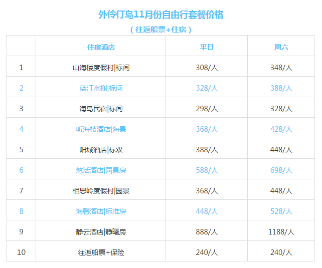 2024新澳天天彩免费资料,标准执行具体评价_IDB30.209参与版