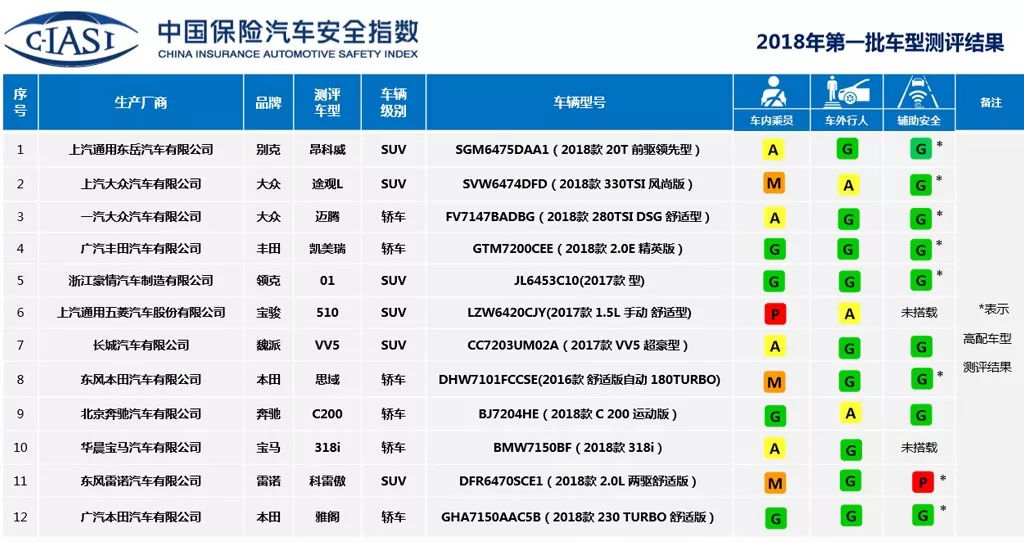 新澳最精准正最精准龙门客栈免费,安全性方案执行_CVF30.951冒险版