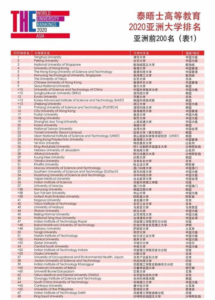 合作案例 第331页