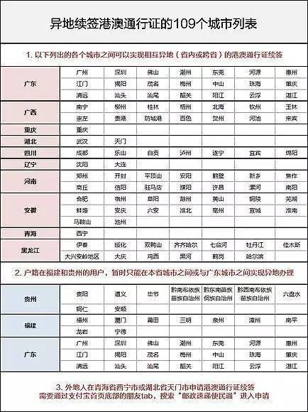 新澳门彩4949开奖记录,持续性实施方案_SMO30.528单独版