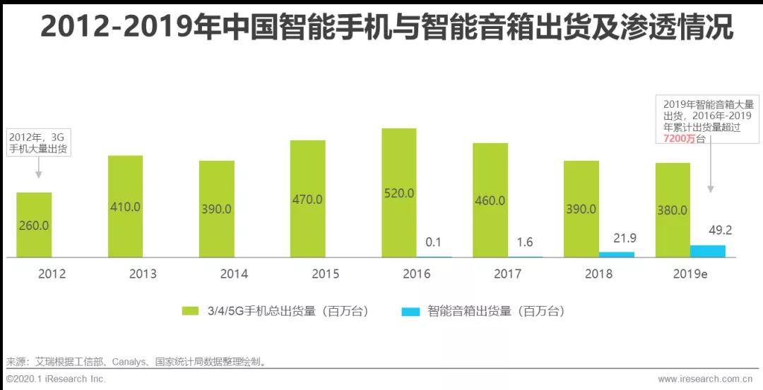 关注失独家庭，最新失独家庭补贴动态（2024年）