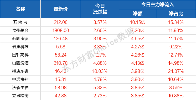 2024澳门天天开好彩大全54期,策略优化计划_FWS30.347内容版