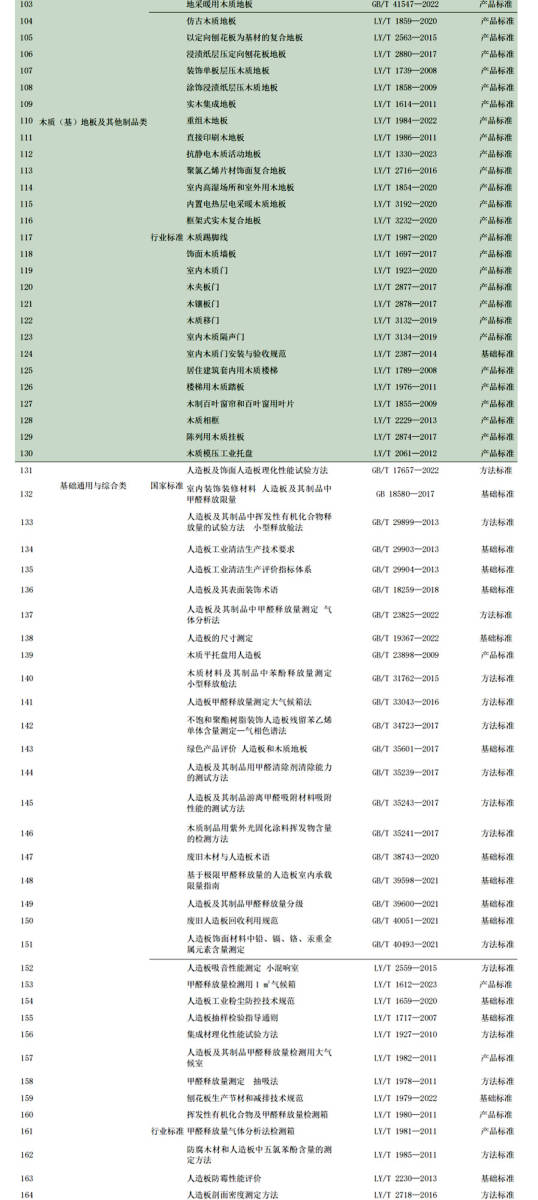 7777788888新版跑狗图,标准执行具体评价_ESL30.915多媒体版