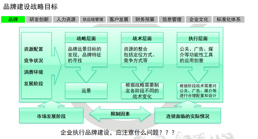 广东八二站澳门正版传真,策略规划_UML30.522实验版