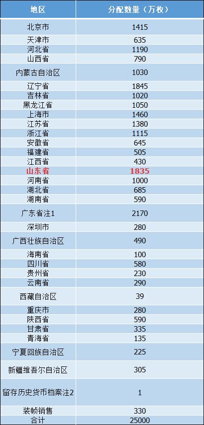 新澳2024今晚开奖资料查询结果,持续性实施方案_YPK30.273电商版