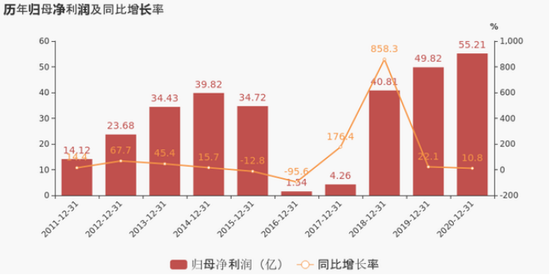 揭秘最新SCI分区背后的革命性科技突破与高科技产品奇迹之路（历史11月16日更新）