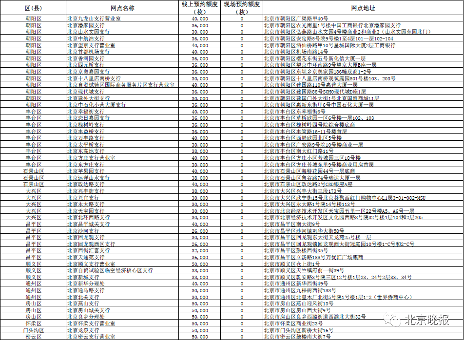 2024澳门六今晚开奖结果出来,安全性方案执行_LHT30.781硬核版