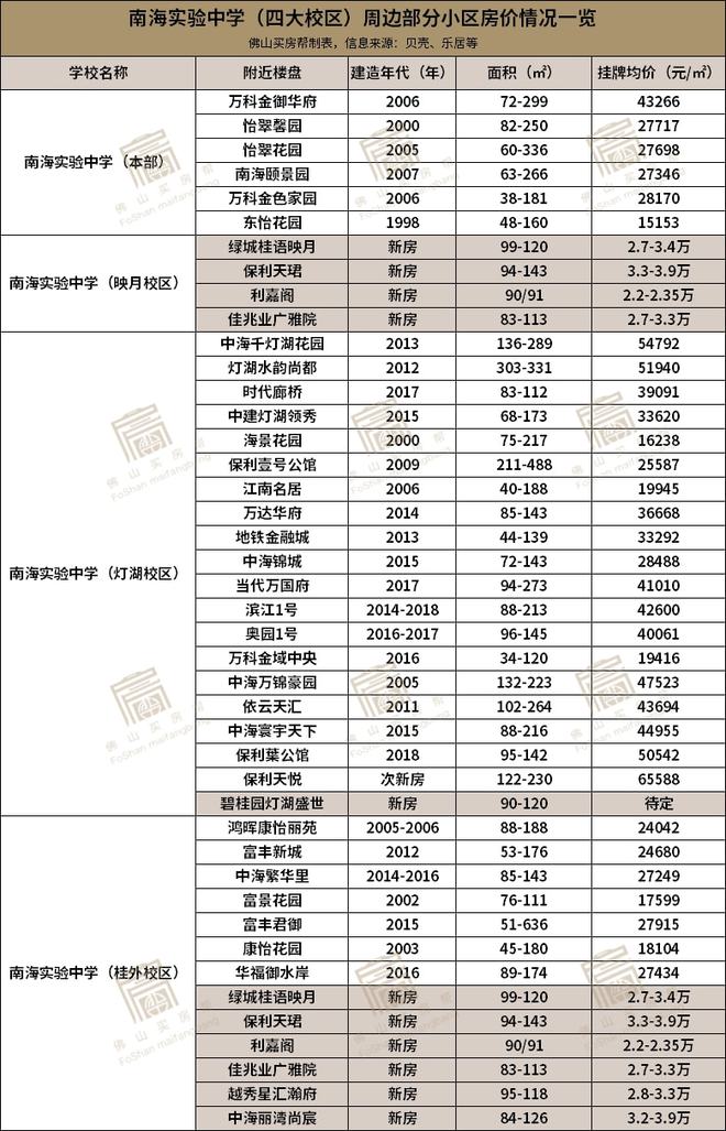 精选洗碗池引领厨房新风尚，往年11月16日新品重磅推荐