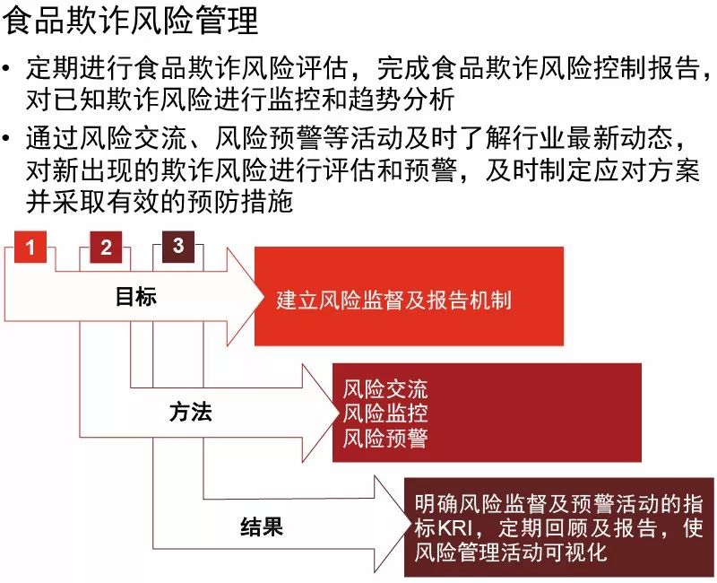 澳门最精准正最精准龙门客栈,安全设计方案评估_MPF30.524传递版