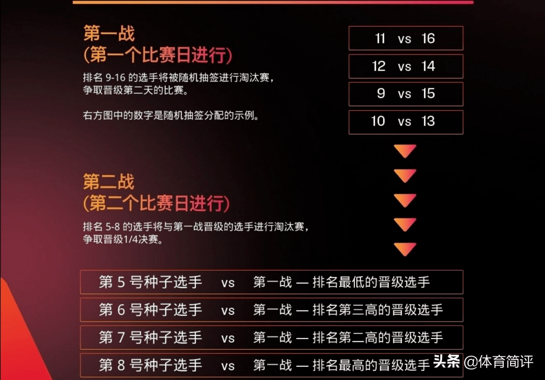 澳门新三码必中一免费,持续性实施方案_QWS30.886可靠版