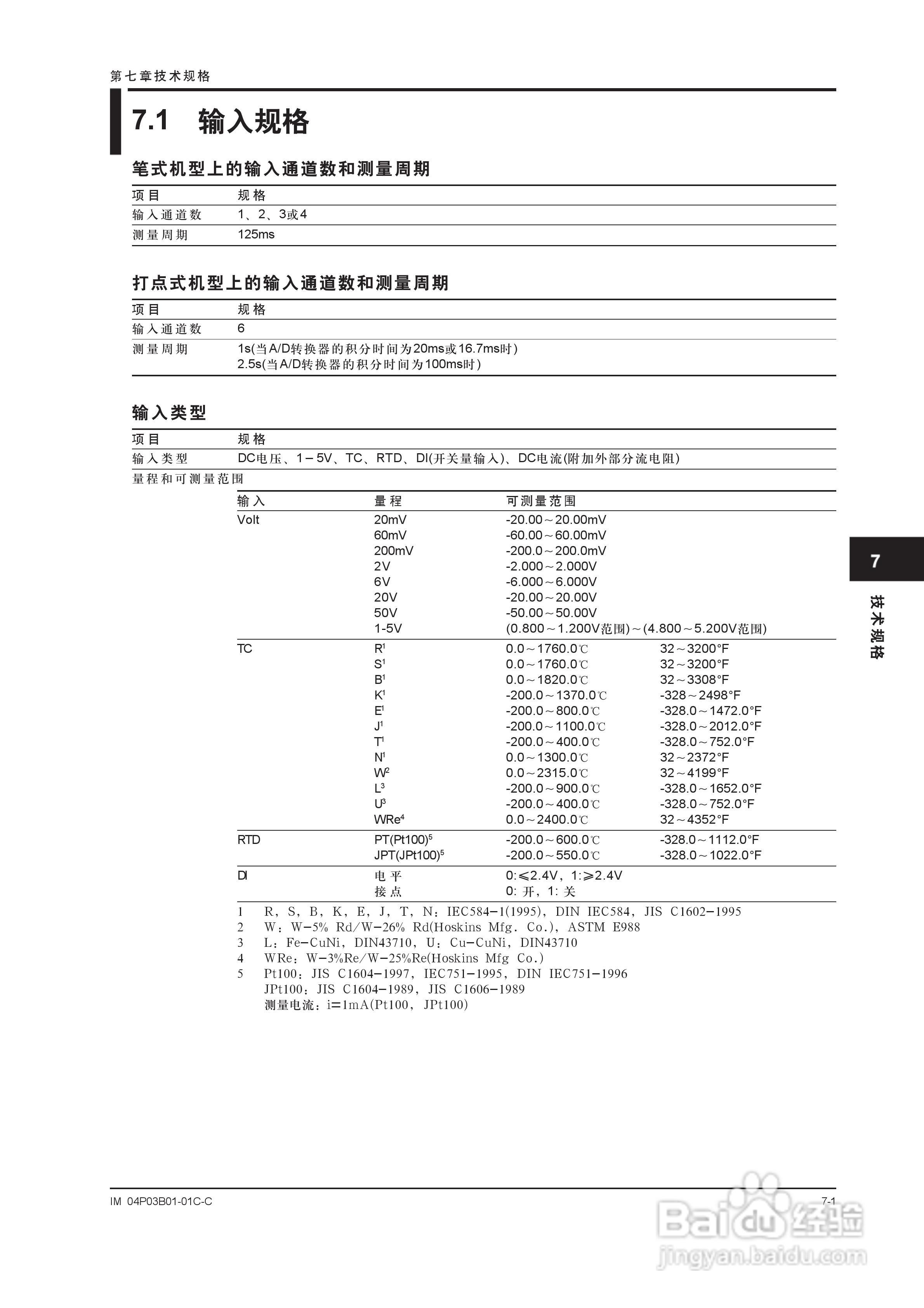 新澳2024年开奖记录,安全设计解析说明法_RRH30.130复古版