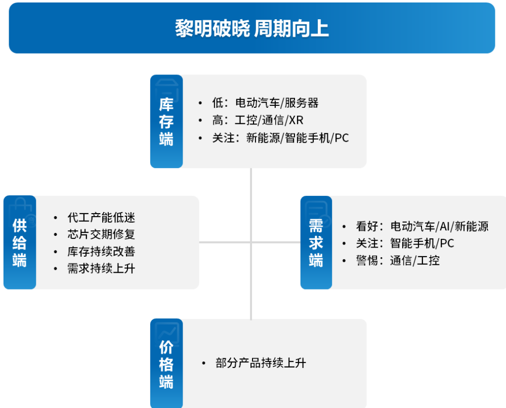 四期免费资料四期准,创新策略设计_BCE30.427世界版