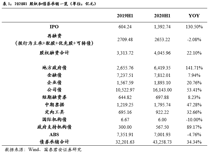 澳门三肖三码三期内必中三码,持续改进策略_LCP30.220无线版