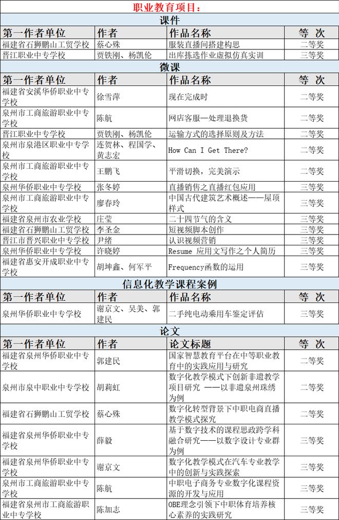 2024澳门今晚开奖结果,持续性实施方案_FXU30.570炼脏境