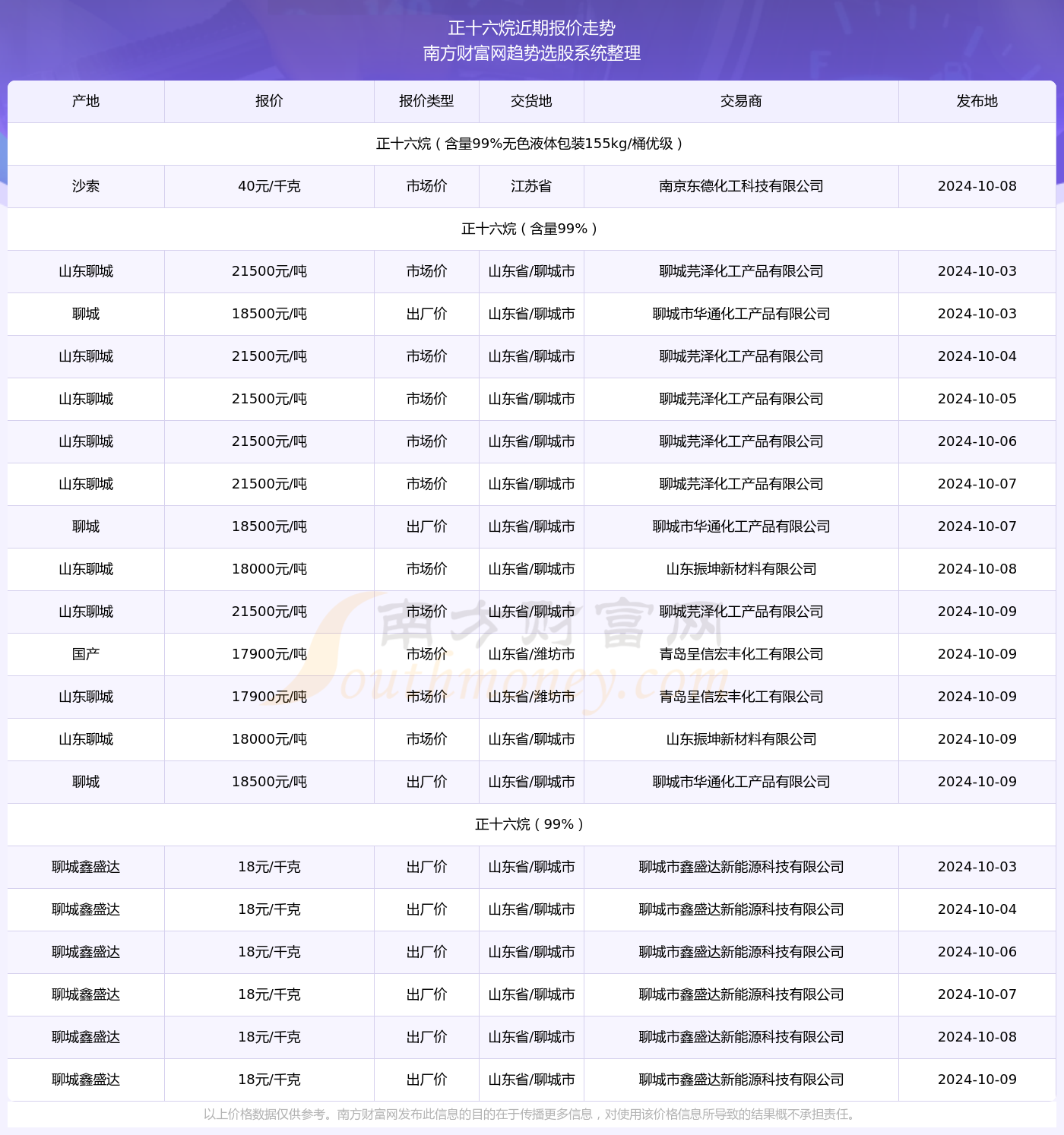 重磅发布，2024年全新科技巨献——1024cl 2018版，重塑未来想象