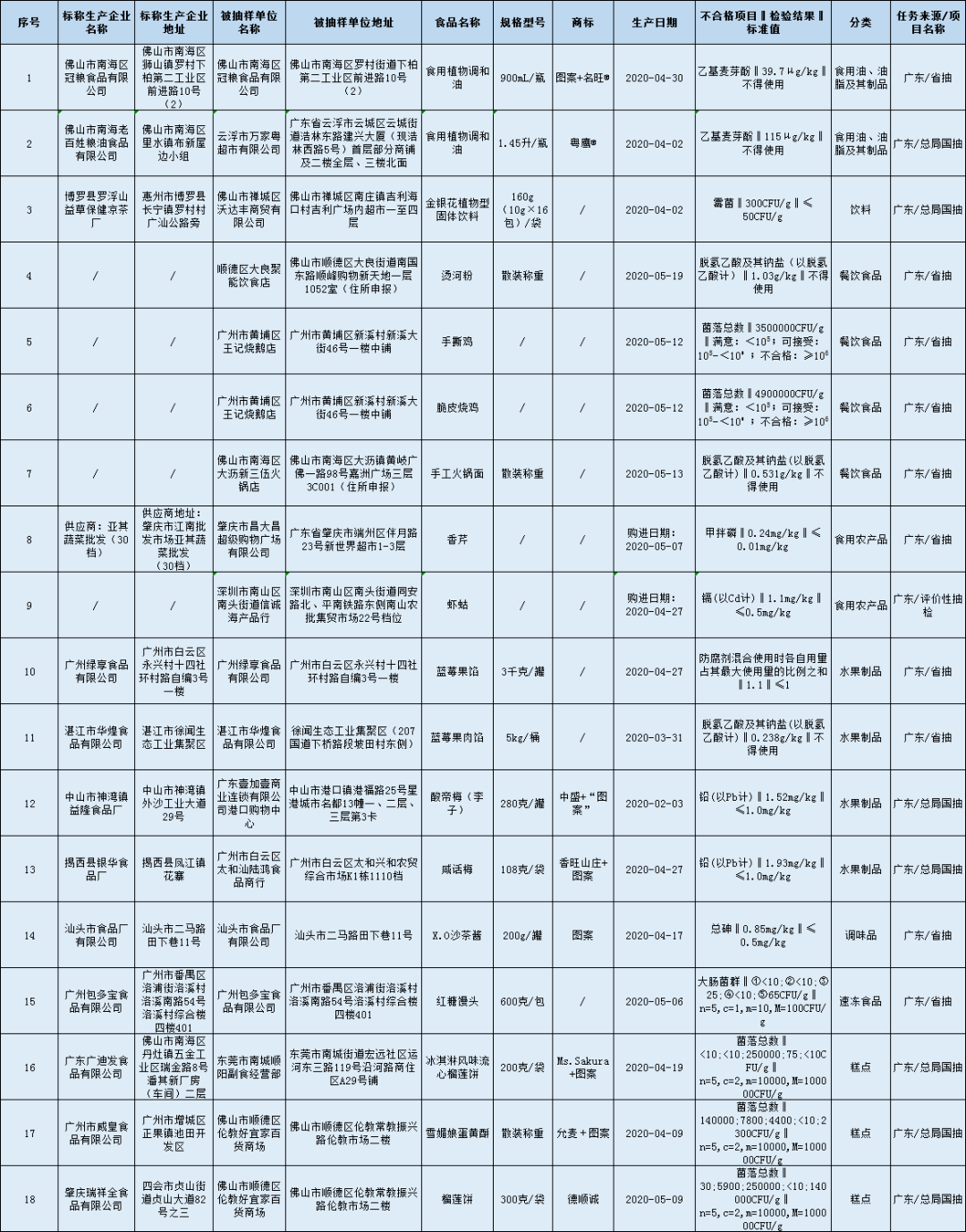 澳门一码一肖100准吗,安全保障措施_KPB30.292声学版