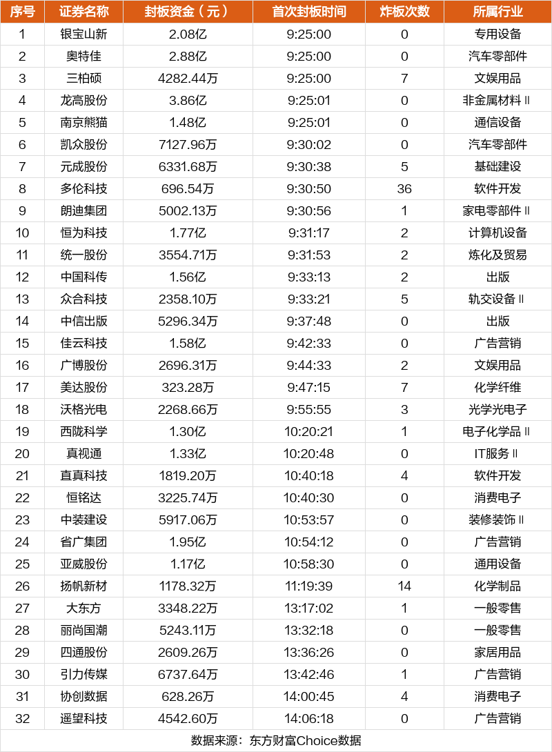 往年11月16日ST股动态回顾与心灵之旅，自然美景与宁静内心的邂逅