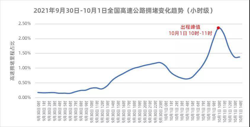 澳门开奖,处于迅速响应执行_IVO30.149精致生活版