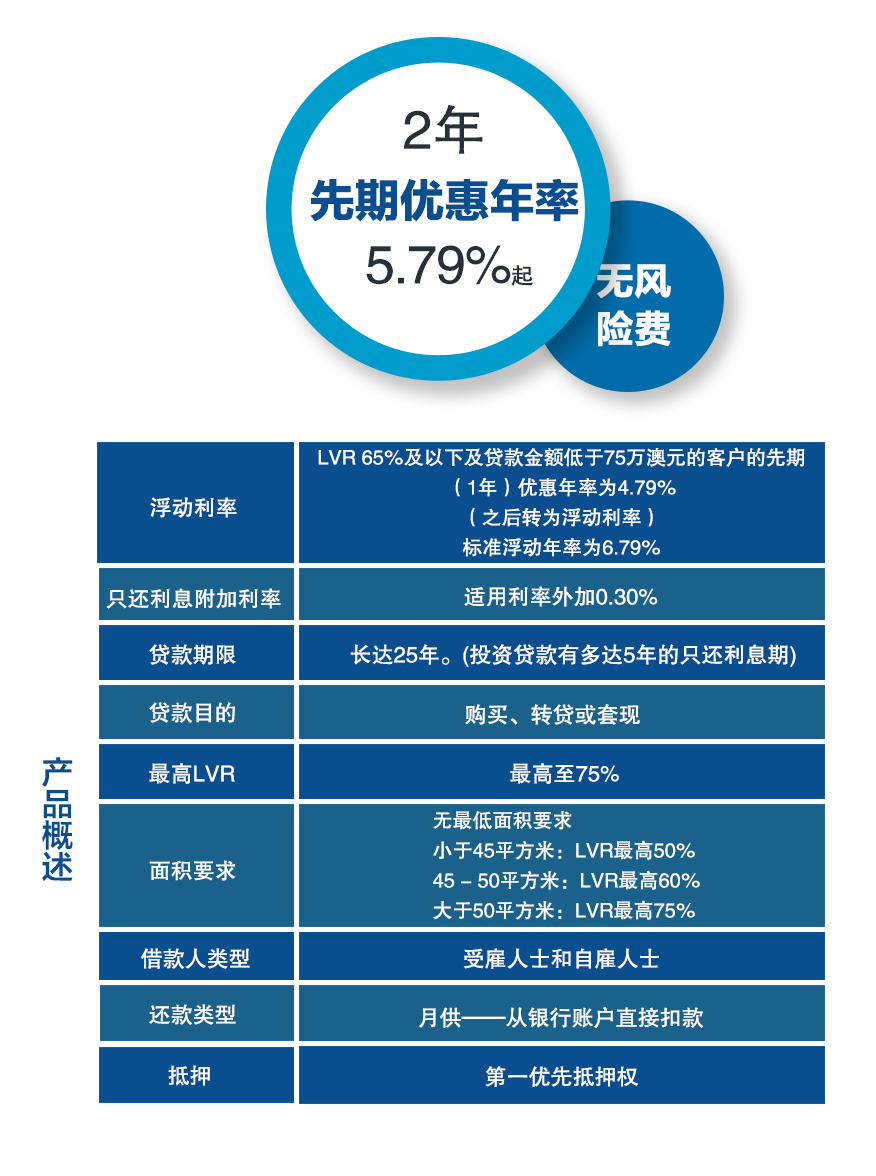 新澳最新最快资料新澳60期,安全保障措施_ALJ30.560快捷版