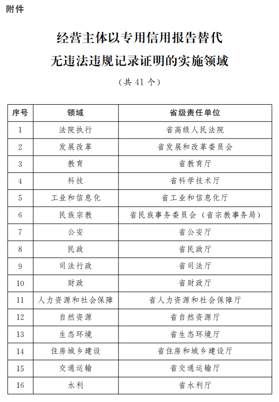 2024香港港六开奖记录,操作实践评估_BUM30.140极致版