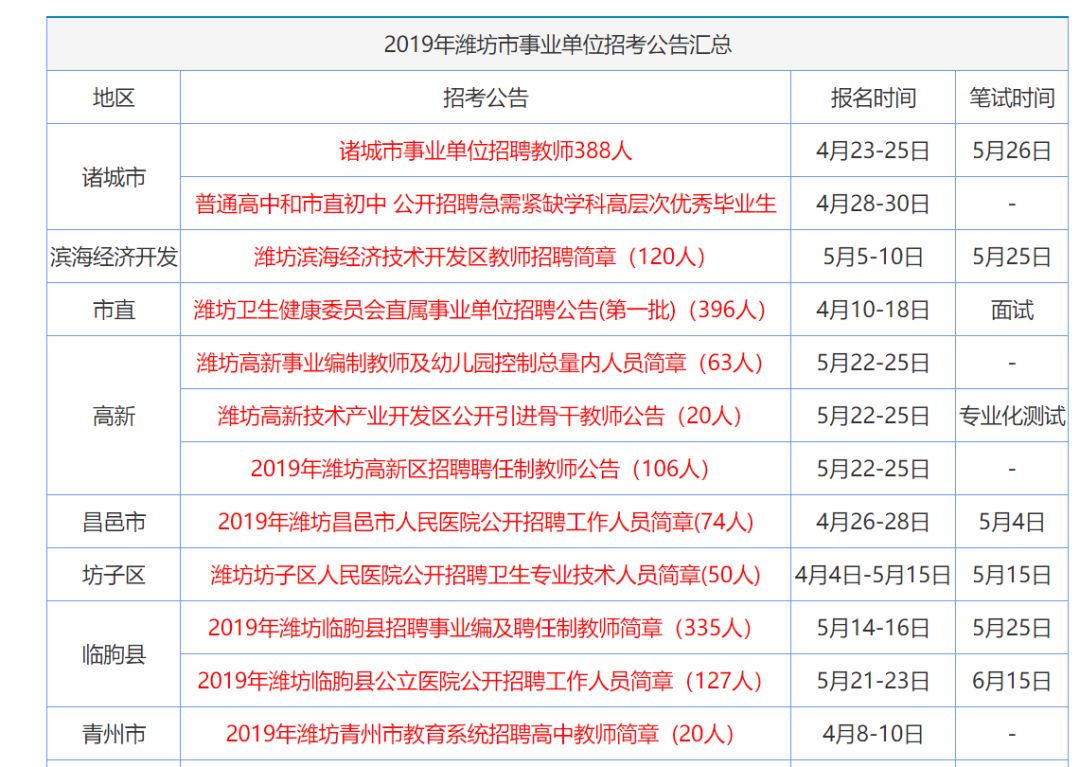 香港正版资料免费大全年使用方法,创新策略设计_MXG30.896知晓版