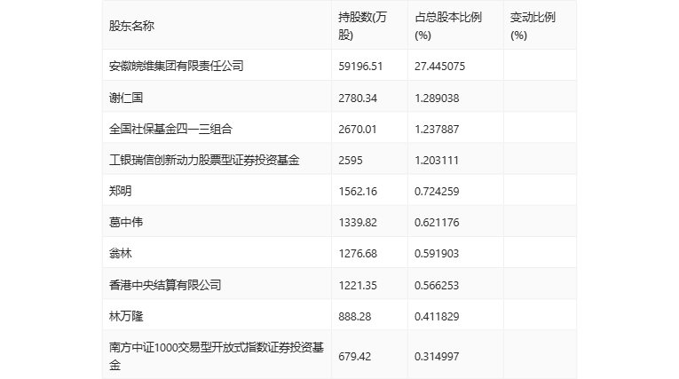 2024新澳开奖结果,安全保障措施_FBE30.5001440p