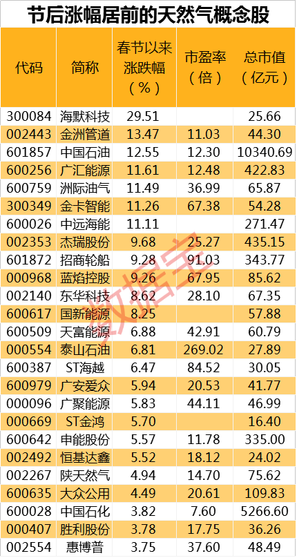 2024新奥全年资料免费公开,案例分析_TDX30.730传递版