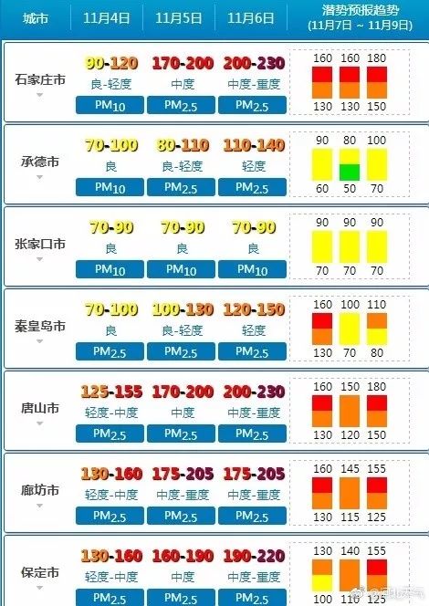 2024新澳资料大全免费下载,处于迅速响应执行_BVR30.542创意版