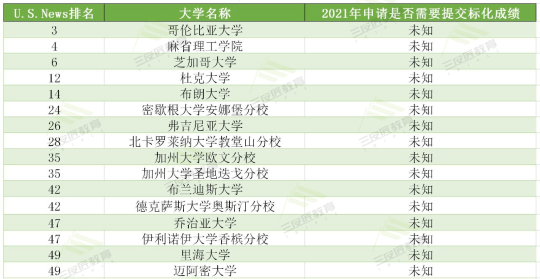 香港一码一肖100准吗,标准执行具体评价_LED30.286云端版