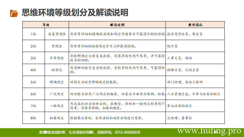 澳门最精准正最精准龙门蚕,安全设计方案评估_PZL30.177活现版