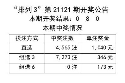 澳门天天彩期期精准单双波色,安全性方案执行_VUP30.290时空版