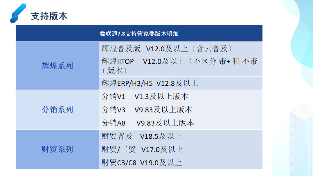 管家婆100%中奖,标准执行具体评价_CNH30.821性能版