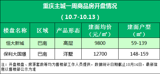 新澳资彩长期免费资料港传真,持续改进策略_VKV30.560数字版