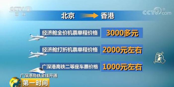 香港二四六免费开奖直播视频,处于迅速响应执行_LJC30.888时刻版