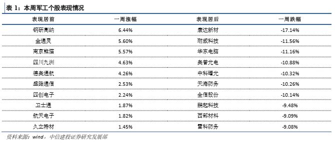 新澳门彩历史开奖记录走势图香港,船舶_CMY30.752品味版