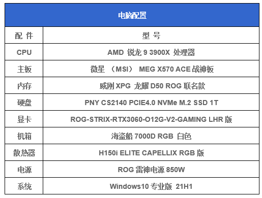 一码爆(1)特,标准执行具体评价_VGO30.231零障碍版