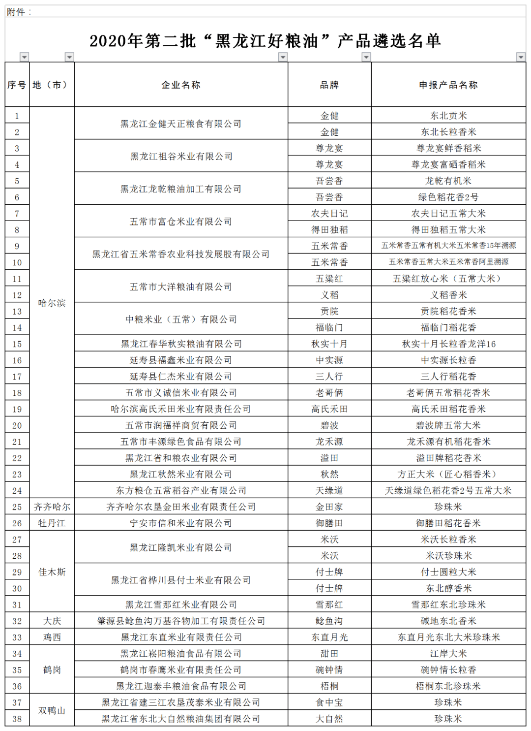 新奥免费料全年公开,标准执行具体评价_UNN30.496SE版