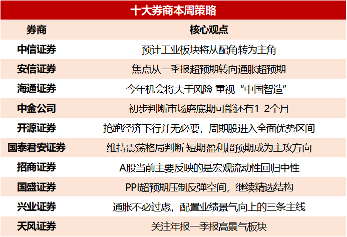 2020年新奥门免费資料大全,标准执行具体评价_MOQ30.370多维版